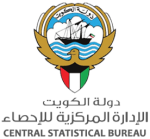 Central Statistical Bureau